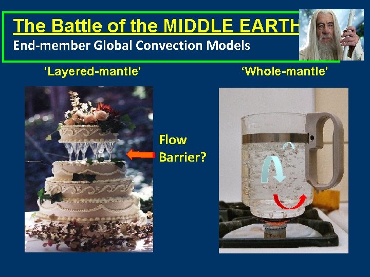 The Battle of the MIDDLE EARTH: End-member Global Convection Models ‘Layered-mantle’ ‘Whole-mantle’ Flow Barrier?