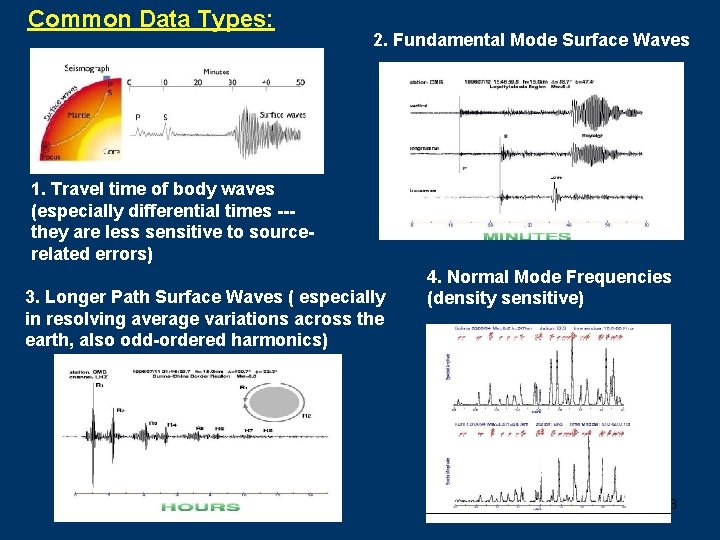 Common Data Types: 2. Fundamental Mode Surface Waves 1. Travel time of body waves