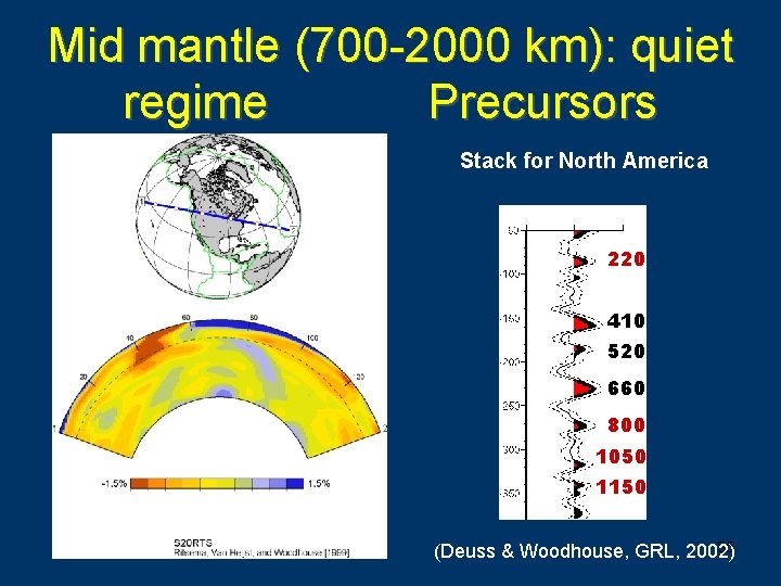 Mid mantle (700 -2000 km): quiet regime Precursors Stack for North America 220 410