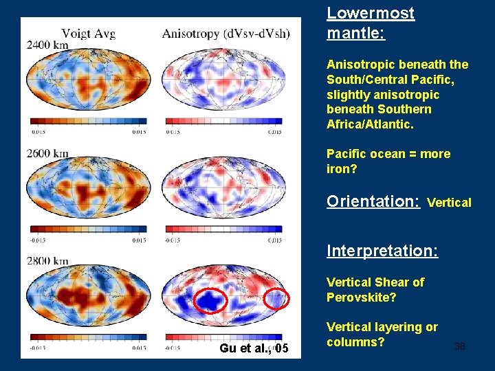 Lowermost mantle: Anisotropic beneath the South/Central Pacific, slightly anisotropic beneath Southern Africa/Atlantic. Pacific ocean
