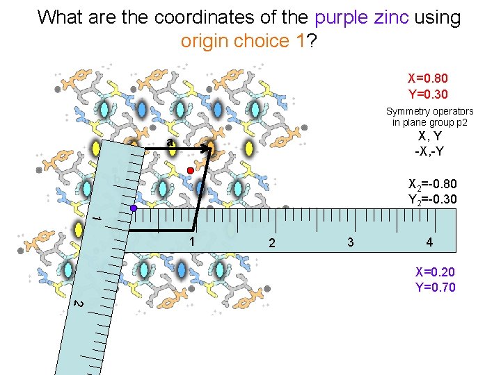 What are the coordinates of the purple zinc using origin choice 1? X=0. 80