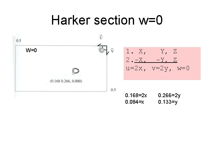 Harker section w=0 W=0 1. X, Y, Z 2. -X, -Y, Z u=2 x,