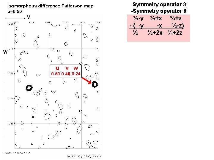 Symmetry operator 3 -Symmetry operator 6 ½-y ½+x ¾+z - ( -y -x ½-z)