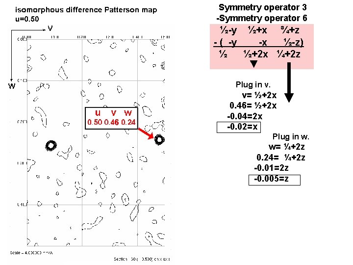 Symmetry operator 3 -Symmetry operator 6 ½-y ½+x ¾+z - ( -y -x ½-z)