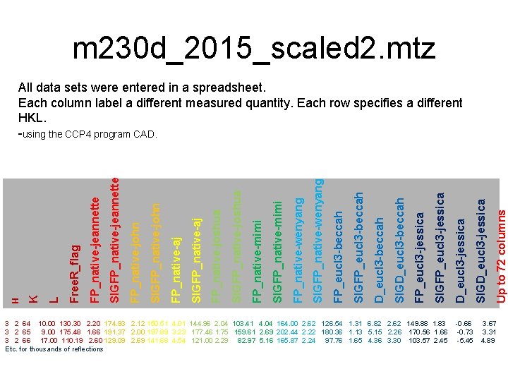 m 230 d_2015_scaled 2. mtz 3 2 64 10. 00 130. 30 2. 20