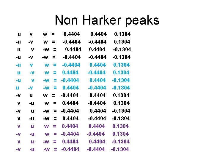 Non Harker peaks u -u -u u -v v v -v v -v u