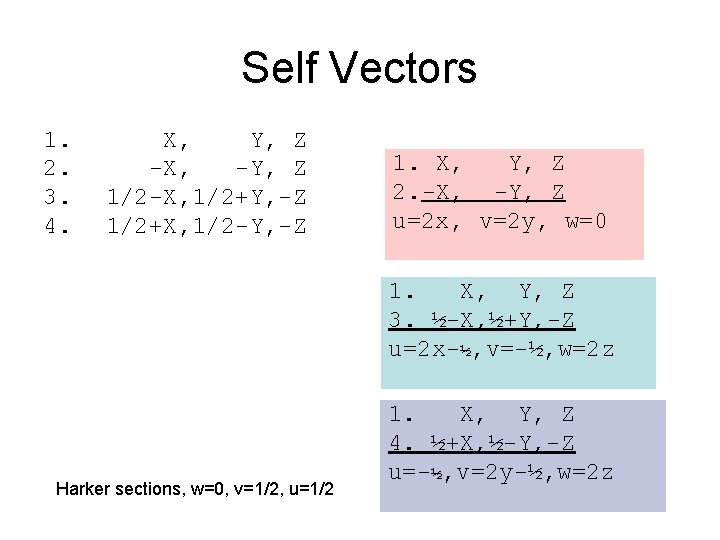 Self Vectors 1. 2. 3. 4. X, Y, Z -X, -Y, Z 1/2 -X,