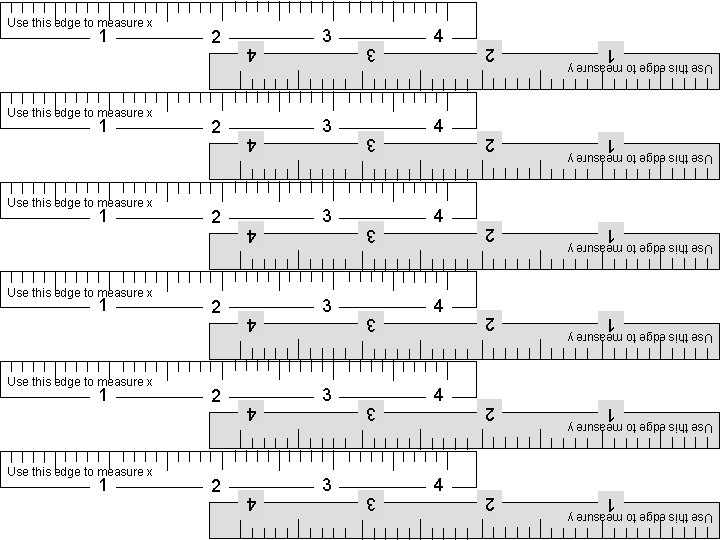 1 Use this edge to measure y 2 2 2 4 Use this edge