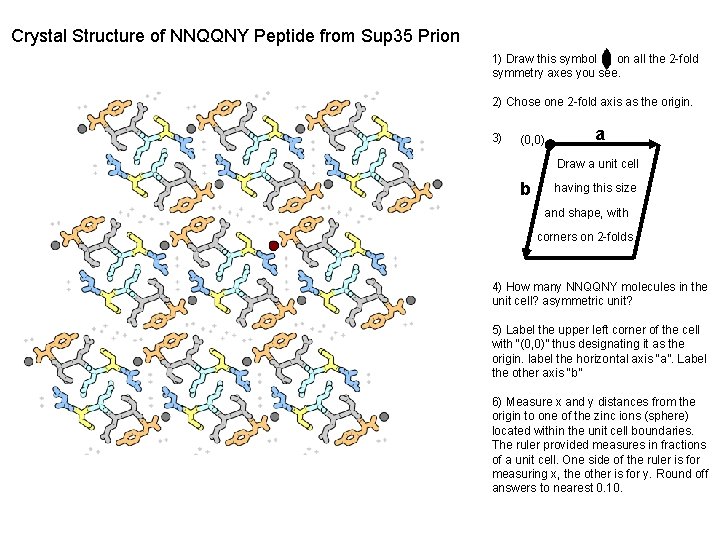 Crystal Structure of NNQQNY Peptide from Sup 35 Prion 1) Draw this symbol on