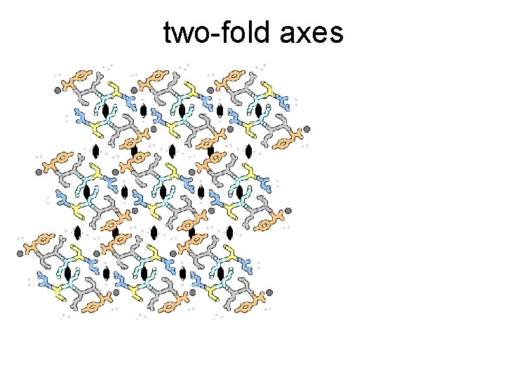 two-fold axes 