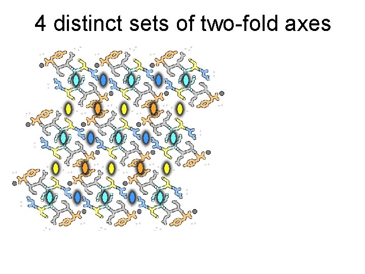 4 distinct sets of two-fold axes 