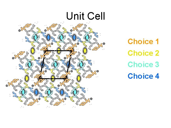 Unit Cell Choice 1 Choice 2 Choice 3 Choice 4 