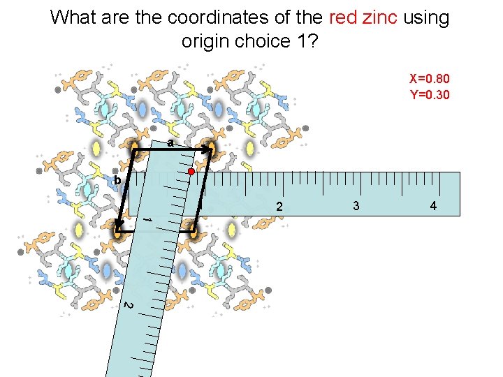 What are the coordinates of the red zinc using origin choice 1? X=0. 80