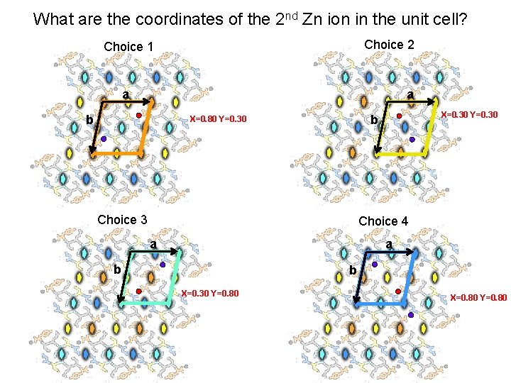 What are the coordinates of the 2 nd Zn ion in the unit cell?