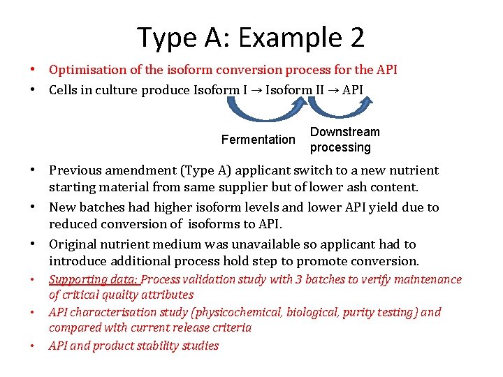 Type A: Example 2 • Optimisation of the isoform conversion process for the API