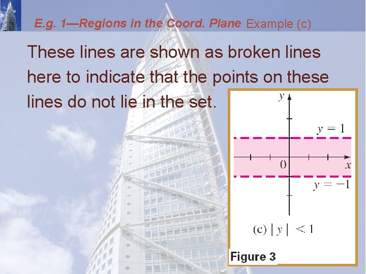 E. g. 1—Regions in the Coord. Plane Example (c) These lines are shown as