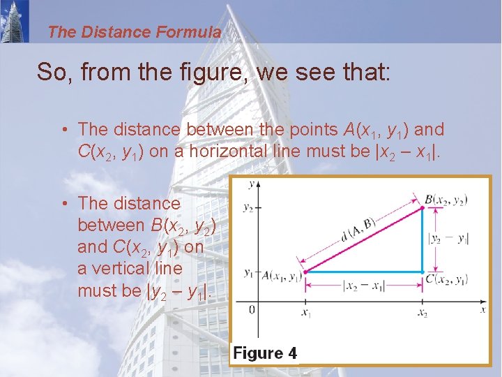 The Distance Formula So, from the figure, we see that: • The distance between