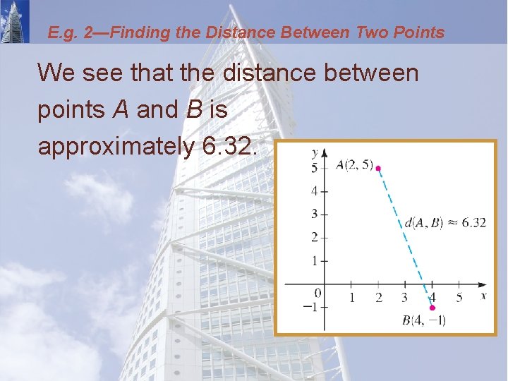 E. g. 2—Finding the Distance Between Two Points We see that the distance between