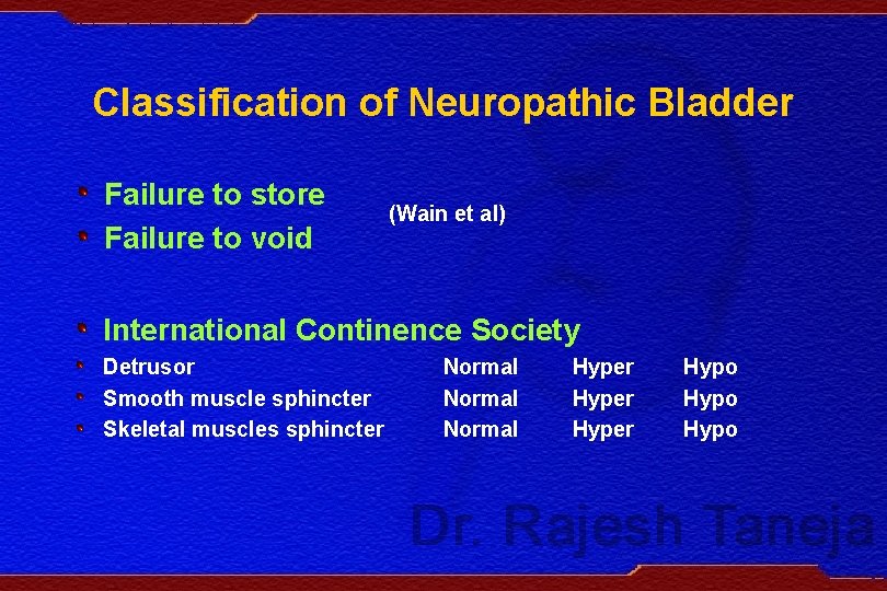 Classification of Neuropathic Bladder Failure to store Failure to void (Wain et al) International