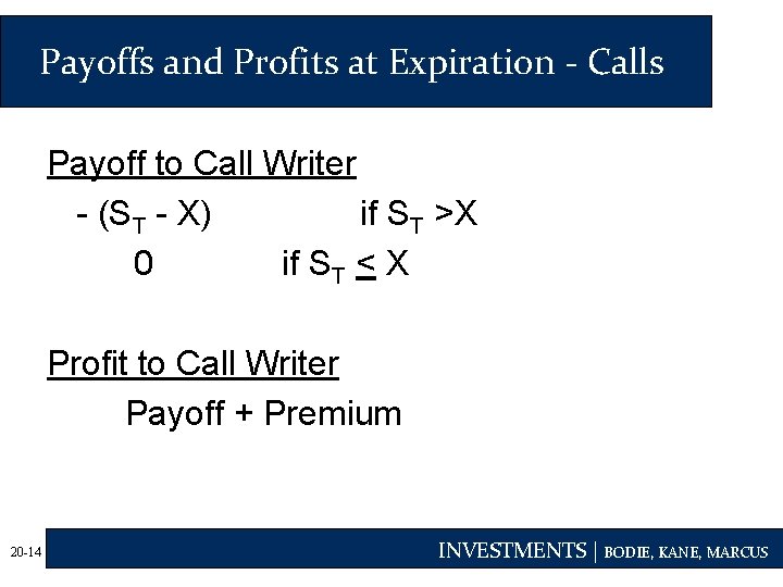 Payoffs and Profits at Expiration - Calls Payoff to Call Writer - (ST -