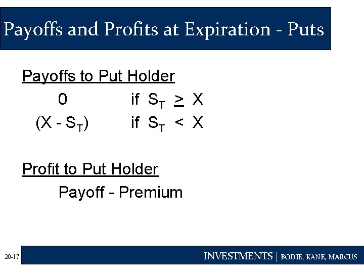 Payoffs and Profits at Expiration - Puts Payoffs to Put Holder 0 if ST