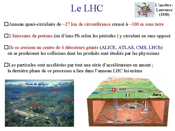 Le LHC L’ancêtre : Lawrence (1930) � Anneau quasi-circulaire de ~27 km de circonférence