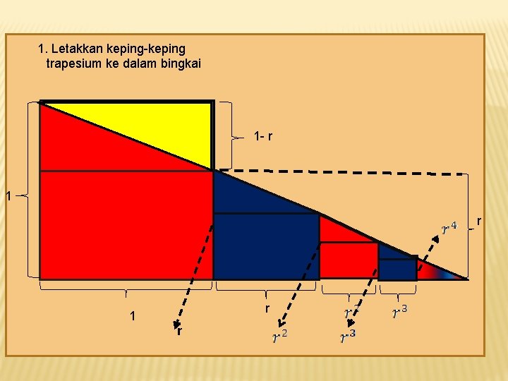 1. Letakkan keping-keping trapesium ke dalam bingkai 1 - r 1 r 