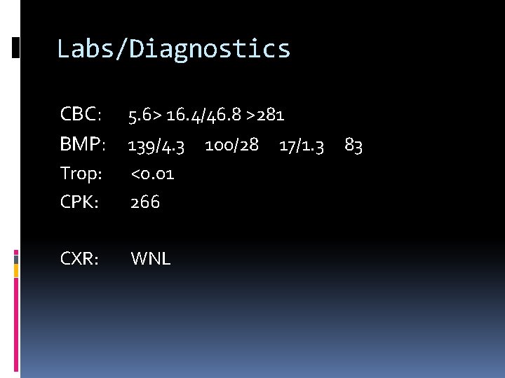 Labs/Diagnostics CBC: 5. 6> 16. 4/46. 8 >281 BMP: 139/4. 3 100/28 17/1. 3