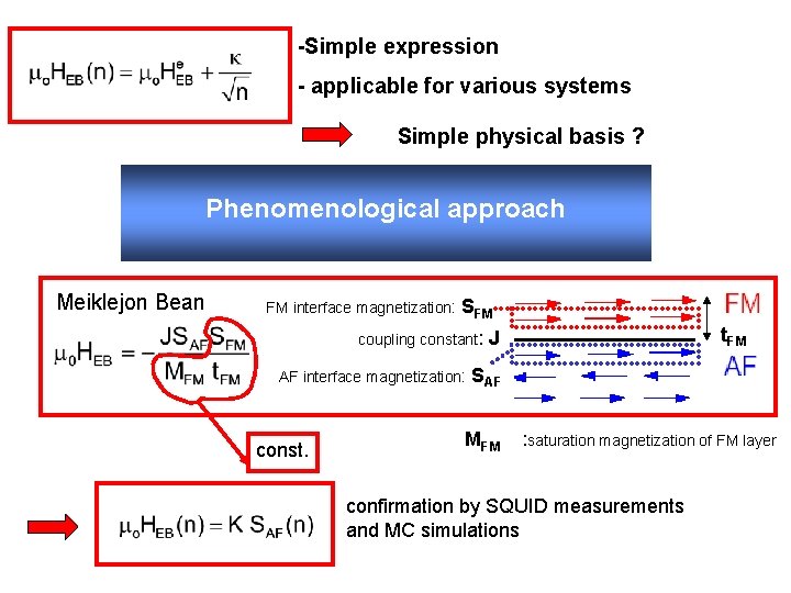-Simple expression - applicable for various systems Simple physical basis ? Phenomenological approach Meiklejon