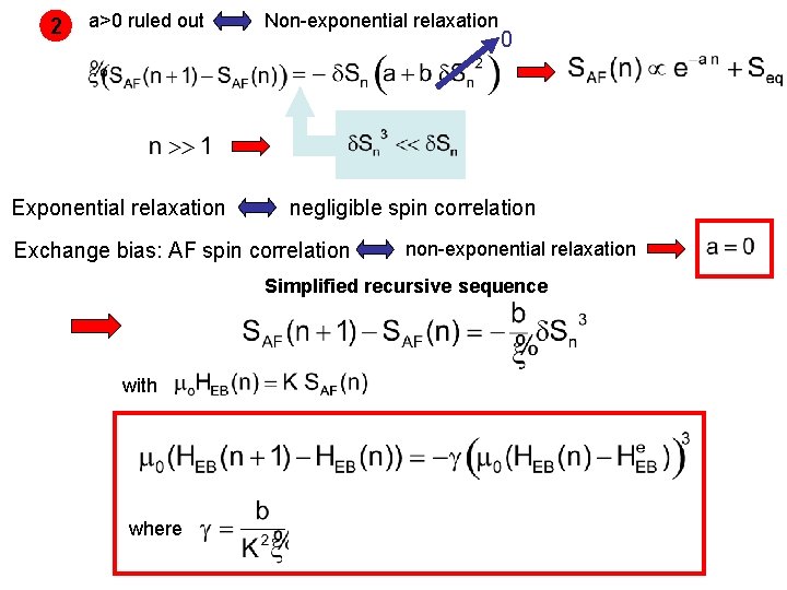 2 a>0 ruled out Exponential relaxation Non-exponential relaxation 0 negligible spin correlation Exchange bias: