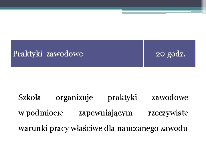 Praktyki zawodowe Szkoła organizuje w podmiocie 20 godz. praktyki zapewniającym zawodowe rzeczywiste warunki pracy