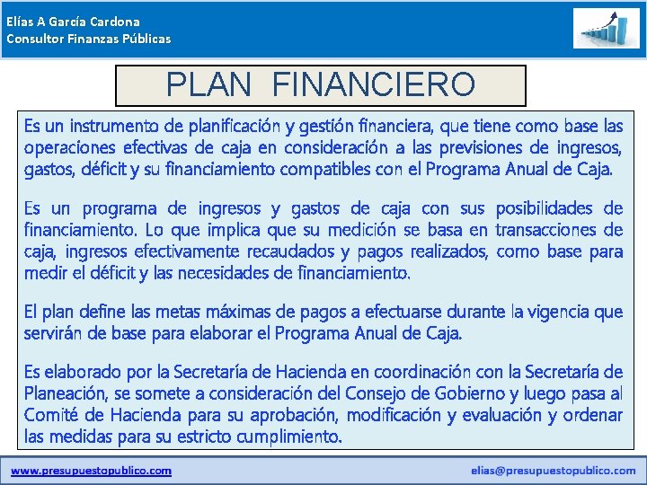 Elías A García Cardona Consultor Finanzas Públicas PLAN FINANCIERO Es un instrumento de planificación