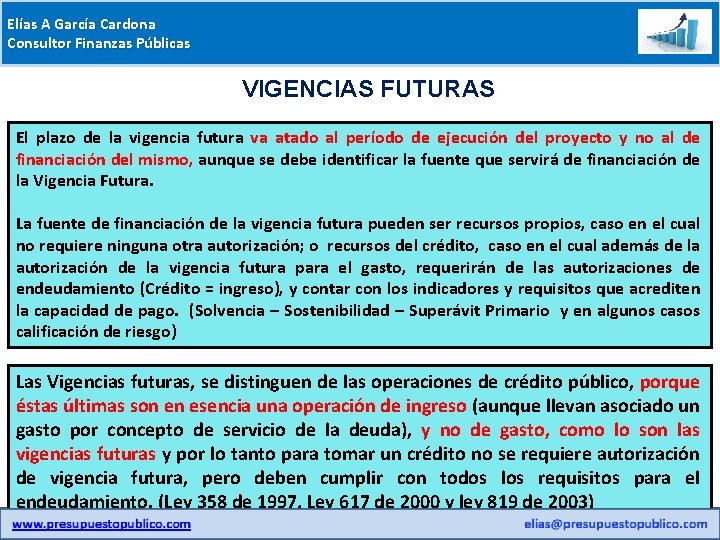Elías A García Cardona Consultor Finanzas Públicas VIGENCIAS FUTURAS El plazo de la vigencia