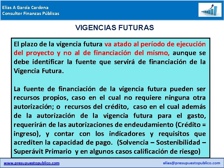 Elías A García Cardona Consultor Finanzas Públicas VIGENCIAS FUTURAS El plazo de la vigencia