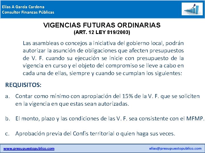 Elías A García Cardona Consultor Finanzas Públicas VIGENCIAS FUTURAS ORDINARIAS (ART. 12 LEY 819/2003)