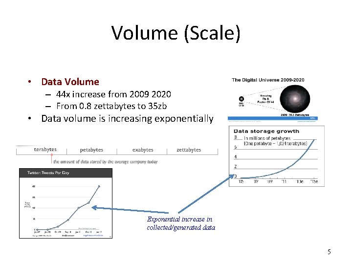Volume (Scale) • Data Volume – 44 x increase from 2009 2020 – From