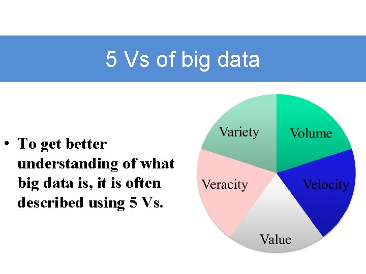 5 Vs of big data • To get better understanding of what big data