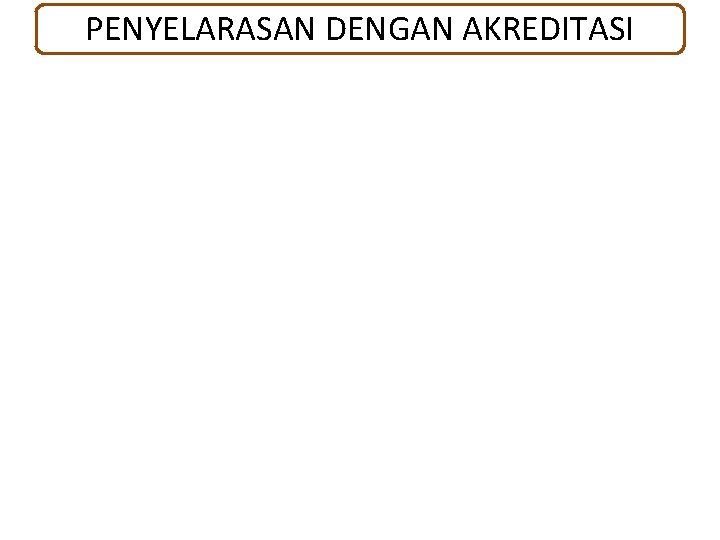 PENYELARASAN DENGAN AKREDITASI 