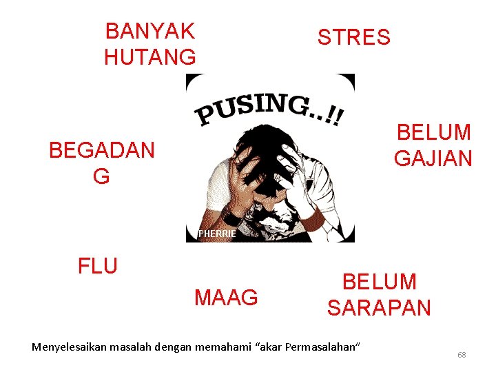 BANYAK HUTANG STRES BELUM GAJIAN BEGADAN G FLU MAAG BELUM SARAPAN Menyelesaikan masalah dengan