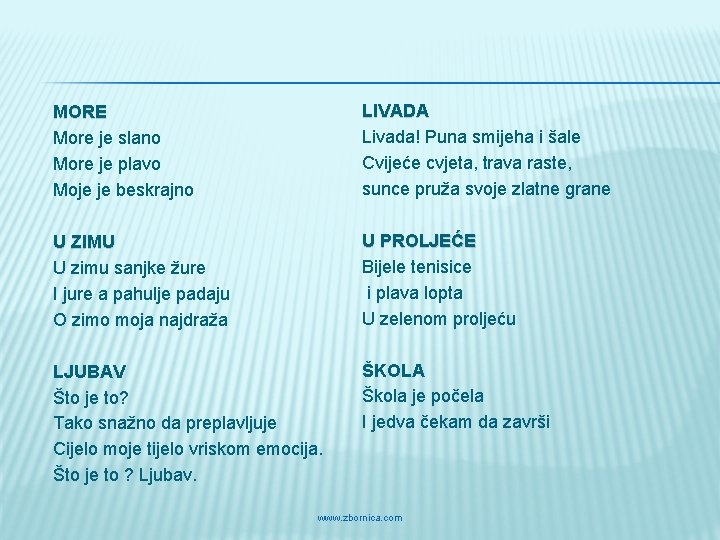 MORE More je slano More je plavo Moje je beskrajno LIVADA Livada! Puna smijeha