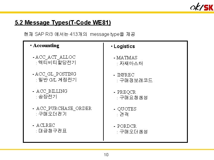 5. 2 Message Types(T-Code WE 81) 현재 SAP R/3 에서는 413개의 message type을 제공