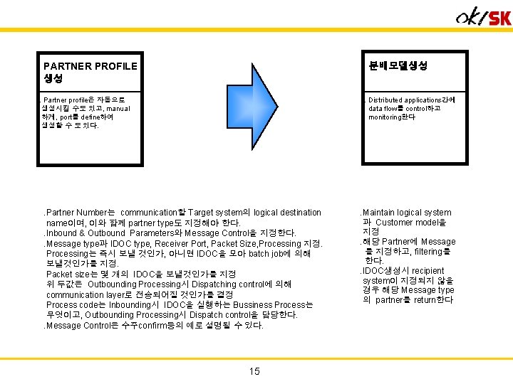 분배모델생성 PARTNER PROFILE 생성. Partner profile은 자동으로 생성시킬 수도 있고, manual 하게, port를 define하여