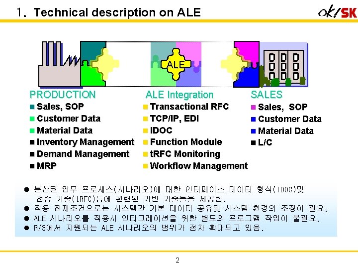 1. Technical description on ALE PRODUCTION ALE Integration n Sales, SOP n Transactional RFC