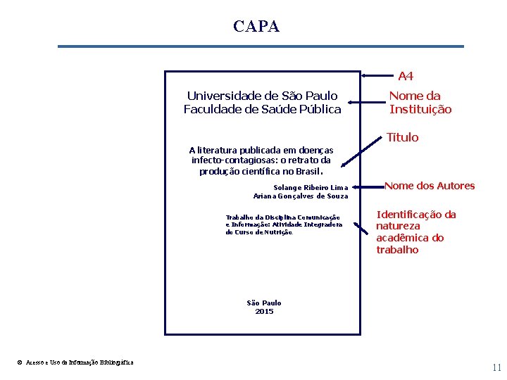 CAPA A 4 Universidade de São Paulo Faculdade de Saúde Pública Nome da Instituição