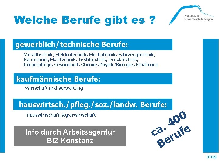 Welche Berufe gibt es ? gewerblich/technische Berufe: Metalltechnik, Elektrotechnik, Mechatronik, Fahrzeugtechnik, Bautechnik, Holztechnik, Textiltechnik,