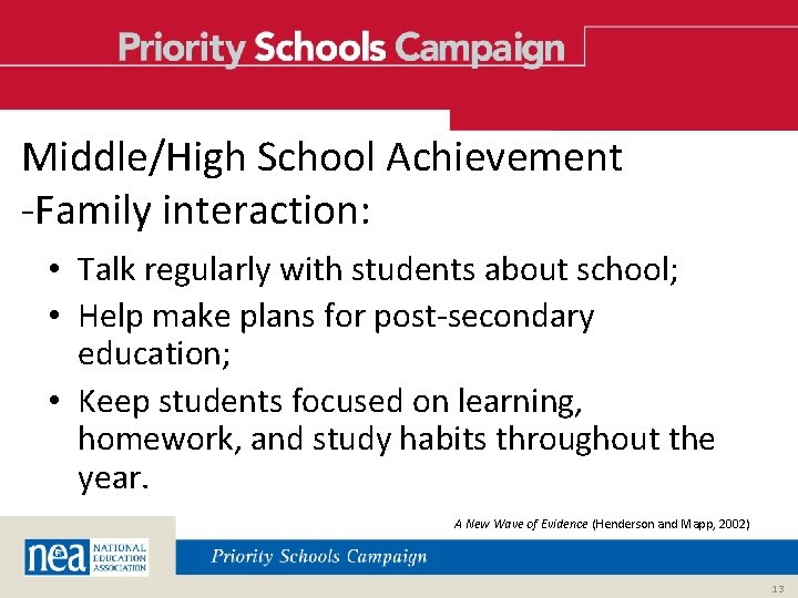 Middle/High School Achievement -Family interaction: • Talk regularly with students about school; • Help