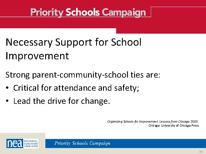 Necessary Support for School Improvement Strong parent-community-school ties are: • Critical for attendance and