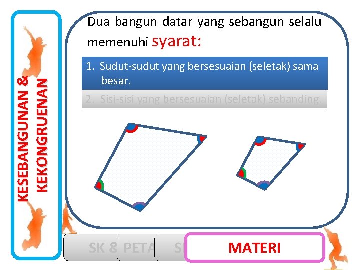 KESEBANGUNAN & KEKONGRUENAN Dua bangun datar yang sebangun selalu memenuhi syarat: 1. Sudut-sudut yang