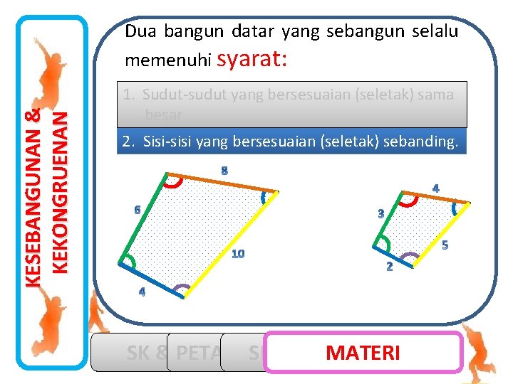 KESEBANGUNAN & KEKONGRUENAN Dua bangun datar yang sebangun selalu memenuhi syarat: 1. Sudut-sudut yang