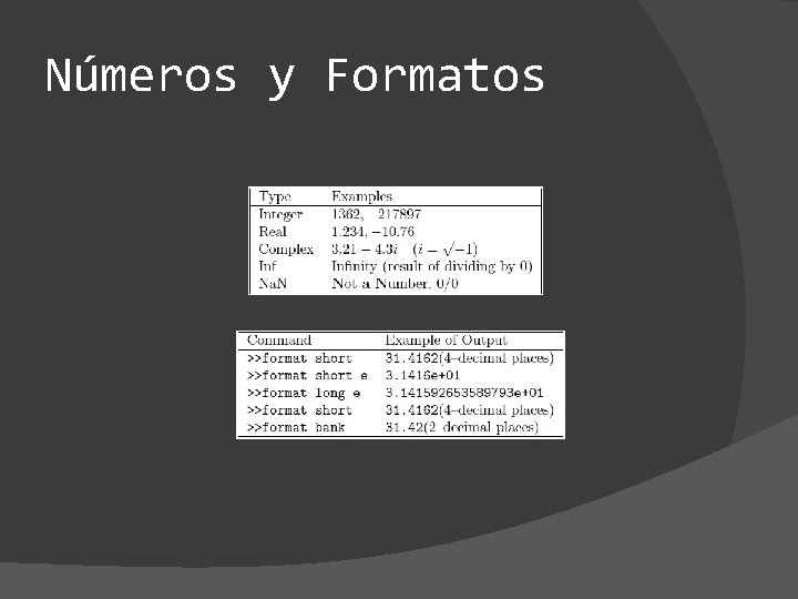 Números y Formatos 